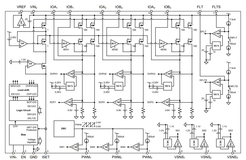 Block Diagram - Taiwan Semiconductor TS19605CA20H Linear LED Driver